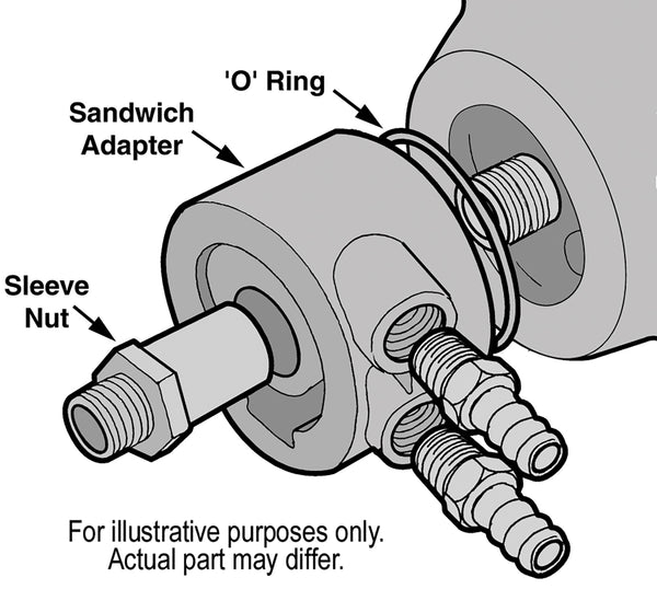 Derale GM Thermostatic Sandwich Adapter Kit with 1/2" NPT Ports