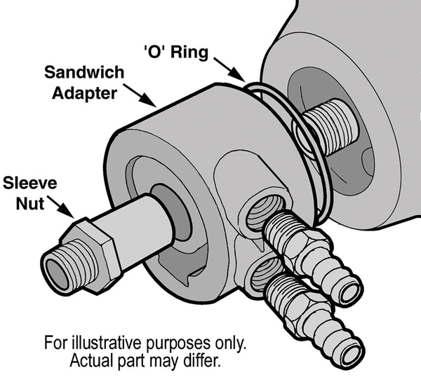 Derale Non-Thermostatic Universal Sandwich Adapter Kit with 1/2" NPT Ports