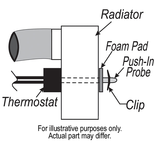 Derale Premium Single Stage 180°F Fan Controller with Push In Probe, 25 Amp