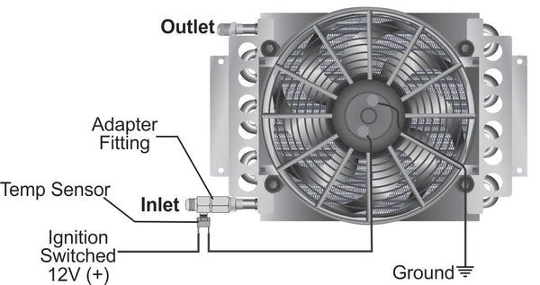 Derale Premium In-Line Fan Control Thermostat 190°, -8AN x -8AN