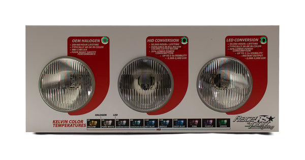 Race Sport Présentoir de comptoir pour phares HID et DEL - HIDLED-DISPLAY