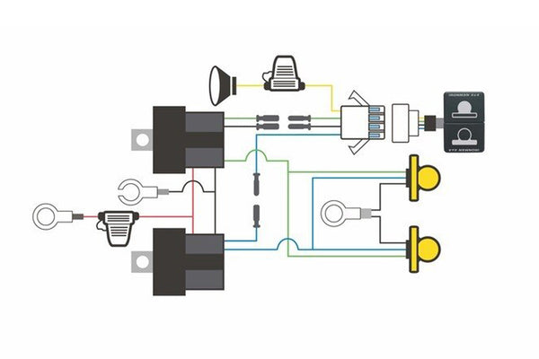 Ironman 4x4 Wiring Harness Loom - Megatom - IWHL004