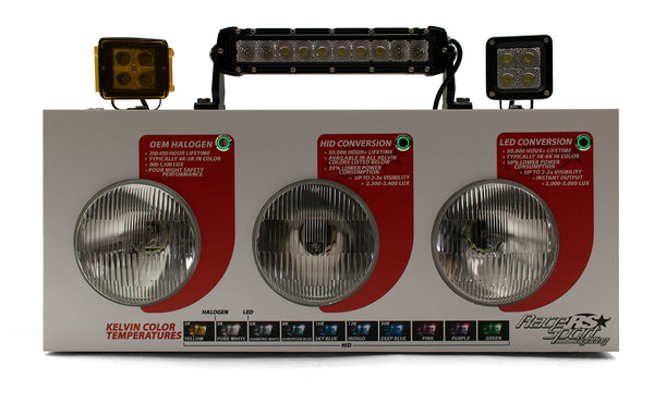 Race Sport RS-COMBO-DISPLAY - Présentoir de comptoir pour phares HID et DEL/barres lumineuses DEL et projecteurs