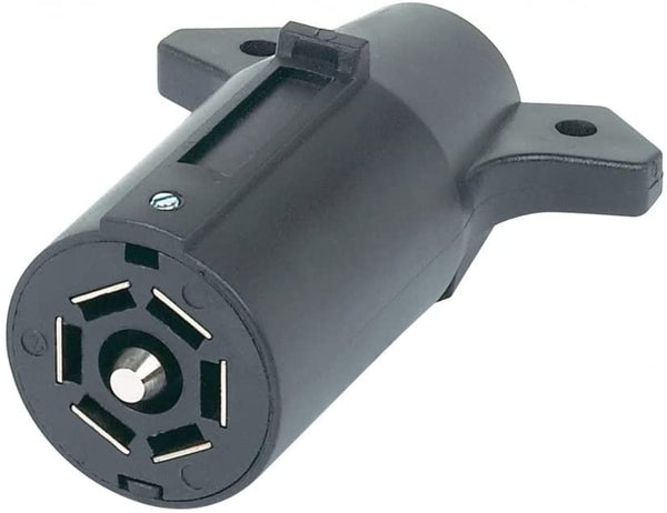 Hopkins Towing Hoppy CONN 7 Blade Trailer End
