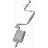 MAG BRE Exhaust Kits