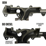 BDD Exhaust Manifolds