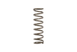 EIB ERS Springs