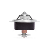MM Thermostats
