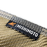 MM Turbo Blankets