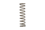 EIB ERS Springs