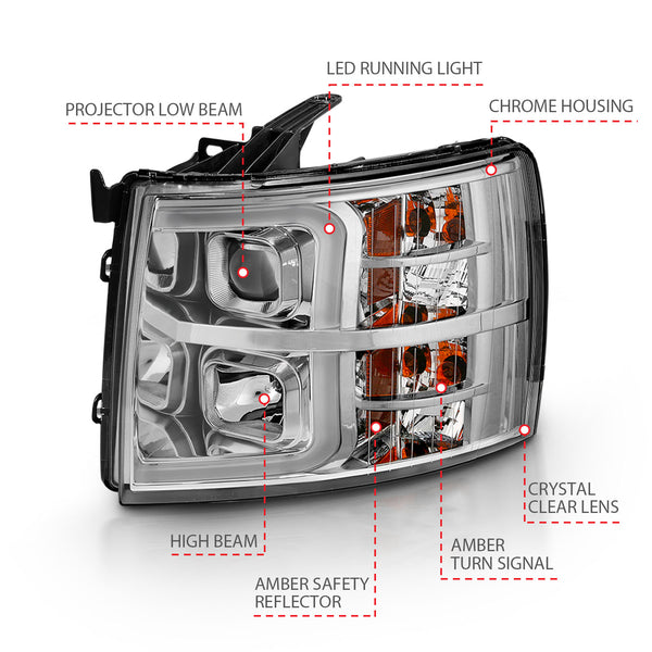 ANZO USA - Phares à projecteur - 111481
