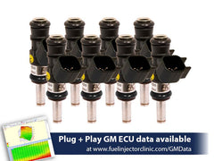 Injecteurs FIC Fuel Injector Clinic 1440cc (160 lbs/h à une pression de carburant d'origine de 58 PSI) pour moteurs de camion 6.2 ('09-'13) (Haute Impédance)