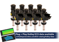 Jeu d'injecteurs FIC Fuel Injector Clinic 1440cc (160 lb/h à une pression de carburant OE de 58 PSI) pour moteurs LS3, LS7, L76, L92 et L99 (Haute Impédance)