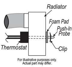 Derale Premium Single Stage 180°F Fan Controller with Push In Probe, 25 Amp