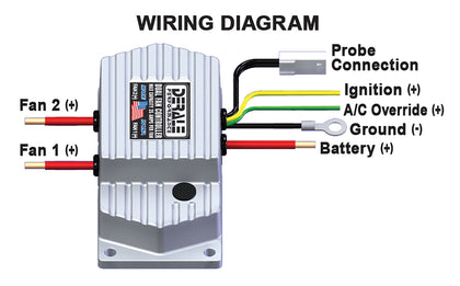 High Amperage Adjustable Dual Electric Fan Controller, 3/8" NPT Thread In Probe