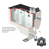 MM Reservoir Tanks