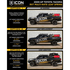 ICON 2005-2015 Toyota Tacoma 0-3.5" Lift/2016-2023 Tacoma 0-2.75" Lift, Stage 10 Suspension System, Billet, CD