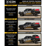 ICON 2005-2015 Toyota Tacoma 0-3.5" Lift/2016-2023 Tacoma 0-2.75" Lift, Stage 10 Suspension System, Tubular, C