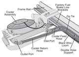 Remote Transmission Cooler Kit, Complete Kit, Direct Fit
