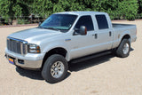 Raptor 1999-2016 F250/F350 Super Duty Crew 6.5 In Sawtooth Slide Track Running Boards Black Textured Aluminum