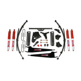 Skyjacker - 4IN. 83-97RAN 4X4 CLII SYSTEM - 234RHKS-AN