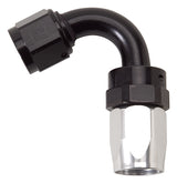RUS 120deg Swivel Hose Ends