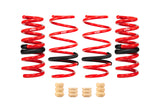 EIB Sportline Kits