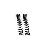 SKY Lift Kit Components