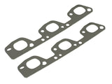 AFE Headers