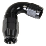 RUS Hose Ends