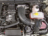 RSH Supercharger Kits