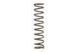 EIB ERS Springs
