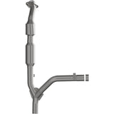 MAG Converter Direct Fit