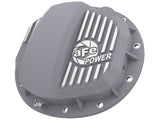 AFE Diff/Trans/Oil Covers