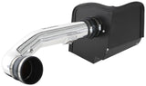 KN 77 Metal Intake