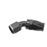 SNOW Fittings