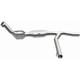 MAG Converter Direct Fit