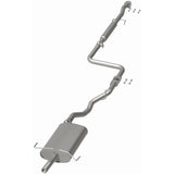 MAG BRE Exhaust Kits