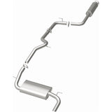 MAG BRE Exhaust Kits