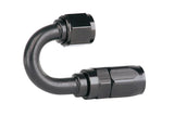 AER Fittings