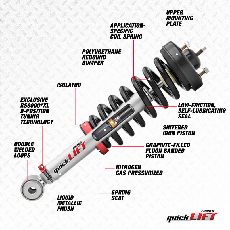 Rancho Quick Lift Loaded avant 2007-2018 Chevrolet Silverado 1500 et GMC Sierra 1500