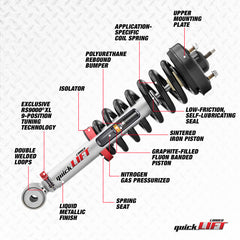 Rancho Quick Lift Loaded avant 2007-2018 Chevrolet Silverado 1500 et GMC Sierra 1500