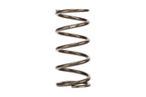 EIB ERS Springs