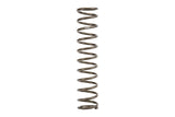 EIB ERS Springs