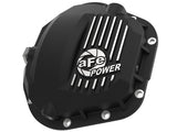 AFE Diff/Trans/Oil Covers