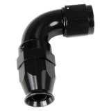 RUS Hose Ends