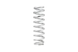 EIB ERS Springs