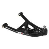 QAP Control Arms