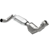 MAG Converter Direct Fit