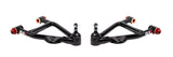 QAP Control Arms